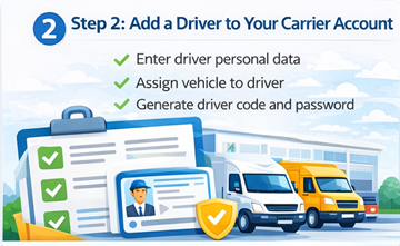 Carrier adding driver and assigning vehicle in ExusTrans dashboard with generated login code and security verification